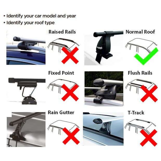 Summit Roof / Rack Cross Bars fits Ford Kuga II 2013 - 2017 without rails - Summit Shop