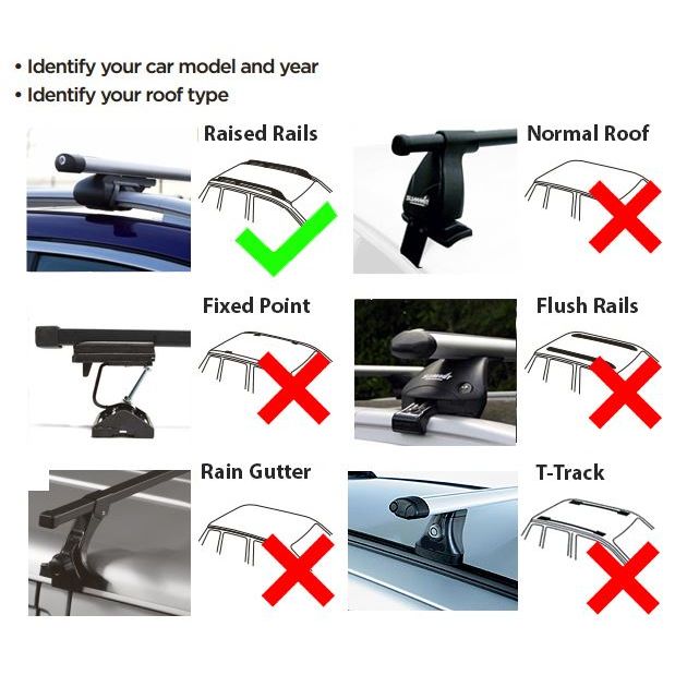 Summit Roof Bars fits BMW 3 Series Touring E46 1999-2005 Estate 5D w Railing - Summit Shop